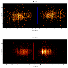 Dispersion coordinates field image_HD 150136_obsid_14599