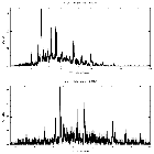 Counts spectrum_HD 150136_obsid_14599