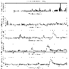 Flux spectrum (1)_HD 150136_obsid_14599