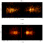 Dispersion coordinates field image_HD 150136_obsid_14598