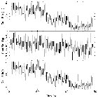 Light curve_HD 150136_obsid_14598