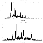 Counts spectrum_HD 150136_obsid_14598