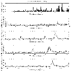 Flux spectrum (1)_HD 150136_obsid_14598