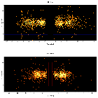 Dispersion coordinates field image_CXOM31 J004238.5+411603_obsid_15278
