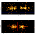 Dispersion coordinates field image_CXOM31 J004238.5+411603_obsid_15563