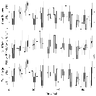 Light curve_CXOM31 J004238.5+411603_obsid_15563