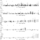 Flux spectrum (2)_CXOM31 J004238.5+411603_obsid_15563
