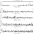 Flux spectrum (1)_CXOM31 J004238.5+411603_obsid_15563