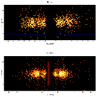 Dispersion coordinates field image_CXOM31 J004238.5+411603_obsid_15274