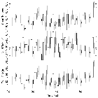 Light curve_CXOM31 J004238.5+411603_obsid_15274
