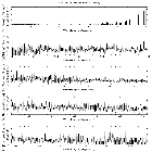 Flux spectrum (1)_CXOM31 J004238.5+411603_obsid_15274
