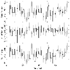 Light curve_CXOM31 J004238.5+411603_obsid_15273