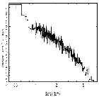 Flux Preview_CXOM31 J004238.5+411603_obsid_15561