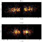 Dispersion coordinates field image_CXOM31 J004238.5+411603_obsid_15561