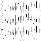 Light curve_CXOM31 J004238.5+411603_obsid_15561