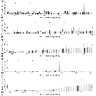 Flux spectrum (2)_CXOM31 J004238.5+411603_obsid_15561