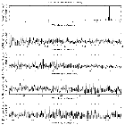 Flux spectrum (1)_CXOM31 J004238.5+411603_obsid_15561