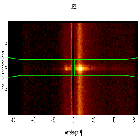 Dispersion coordinates field image_Crab Pulsar (in M 1)_obsid_16244
