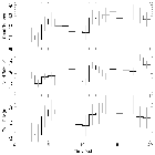 Light curve_Crab Pulsar (in M 1)_obsid_16244