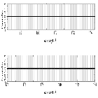 Counts Spectrum (4)_Crab Pulsar (in M 1)_obsid_16244