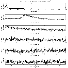 Counts Spectrum (1)_Crab Pulsar (in M 1)_obsid_16244