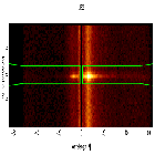Dispersion coordinates field image_Crab Pulsar (in M 1)_obsid_16246