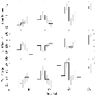 Light curve_Crab Pulsar (in M 1)_obsid_16246