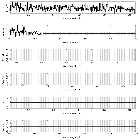 Counts Spectrum (2)_Crab Pulsar (in M 1)_obsid_16246