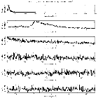 Counts Spectrum (1)_Crab Pulsar (in M 1)_obsid_16246