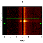 Dispersion coordinates field image_Crab Pulsar (in M 1)_obsid_16247