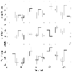 Light curve_Crab Pulsar (in M 1)_obsid_16247