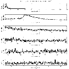 Counts Spectrum (1)_Crab Pulsar (in M 1)_obsid_16247