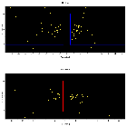 Dispersion coordinates field image_IGRJ17091-3624_obsid_14661