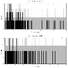 Counts spectrum_IGRJ17091-3624_obsid_14661