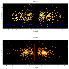 Dispersion coordinates field image_CXOM31 J004238.5+411603_obsid_15275