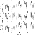 Light curve_CXOM31 J004238.5+411603_obsid_15275