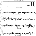 Flux spectrum (1)_CXOM31 J004238.5+411603_obsid_15275