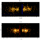 Dispersion coordinates field image_CXOM31 J004238.5+411603_obsid_15276