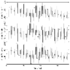 Light curve_CXOM31 J004238.5+411603_obsid_15276
