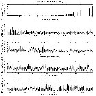 Flux spectrum (1)_CXOM31 J004238.5+411603_obsid_15276