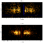 Dispersion coordinates field image_CXOM31 J004238.5+411603_obsid_15562