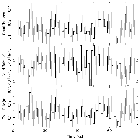 Light curve_CXOM31 J004238.5+411603_obsid_15562