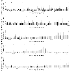 Flux spectrum (2)_CXOM31 J004238.5+411603_obsid_15562