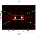 Dispersion coordinates field image_SWIFT J1753.5-0127_obsid_15742