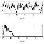 Counts Spectrum (4)_SWIFT J1753.5-0127_obsid_15742