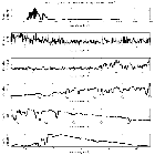 Counts Spectrum (1)_SWIFT J1753.5-0127_obsid_15742