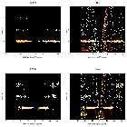 Order-sorting image_Capella_obsid_17324