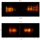 Dispersion coordinates field image_Capella_obsid_17324