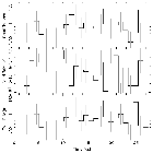 Light curve_Capella_obsid_17324