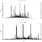 Counts spectrum_Capella_obsid_17324
